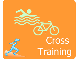 RunEzi Cross-training
